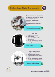 how-to-calibrate-a food-probe-haccp-training-course